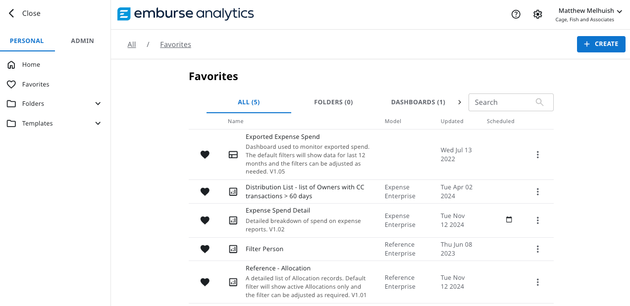Favorites dashboard with solid black hearts next to reports adn dashboards in the list