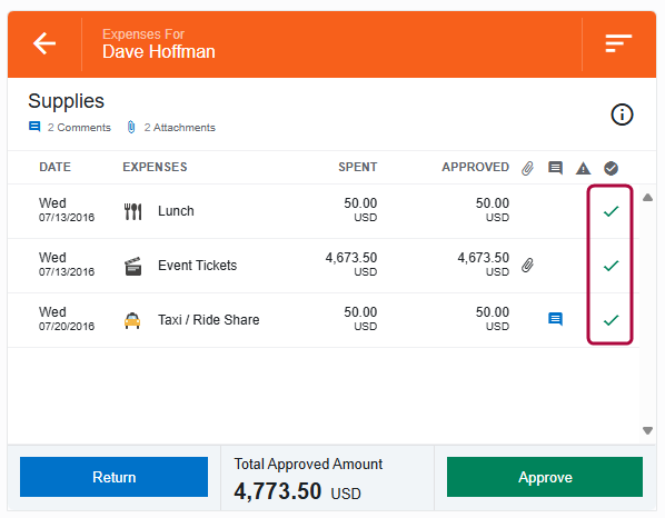 AEEE - Approved Line Items.png