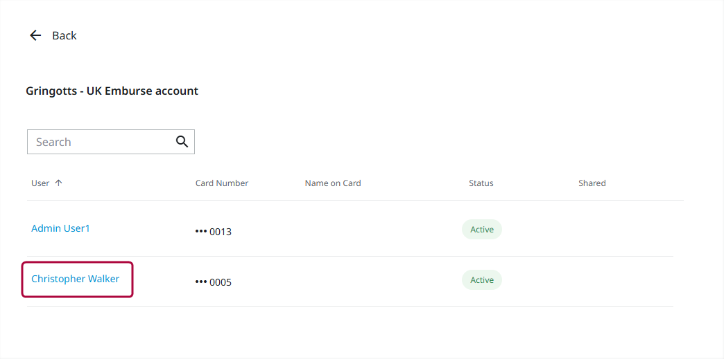 Card list for “Gringotts – UK Emburse account” showing assigned cards and statuses, with Christopher Walker highlighted.